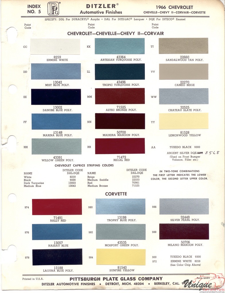 1966 Chev Paint Charts PPG 1